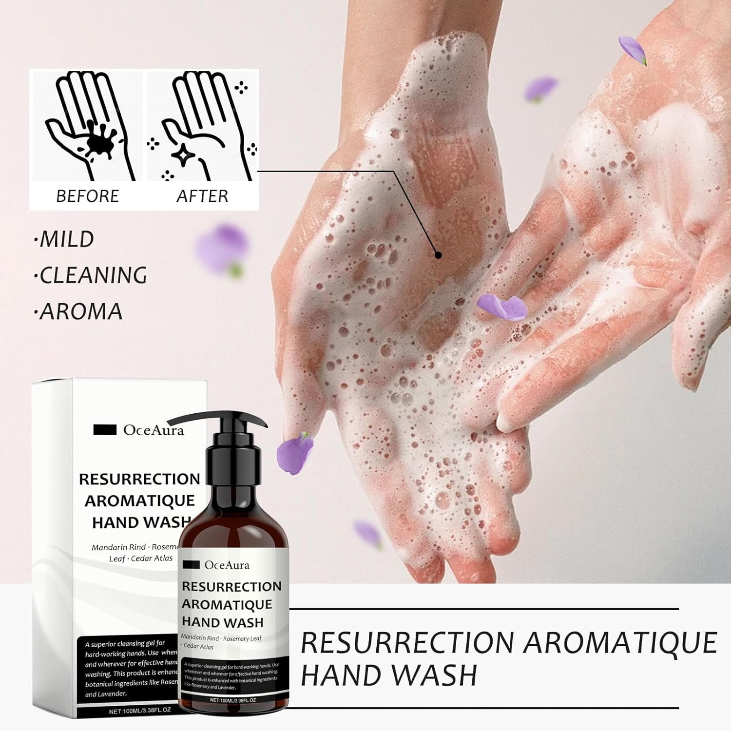 100ML Aromatic Hand Sanitizer  - огляд і ціна Perfume Fragrance Levels