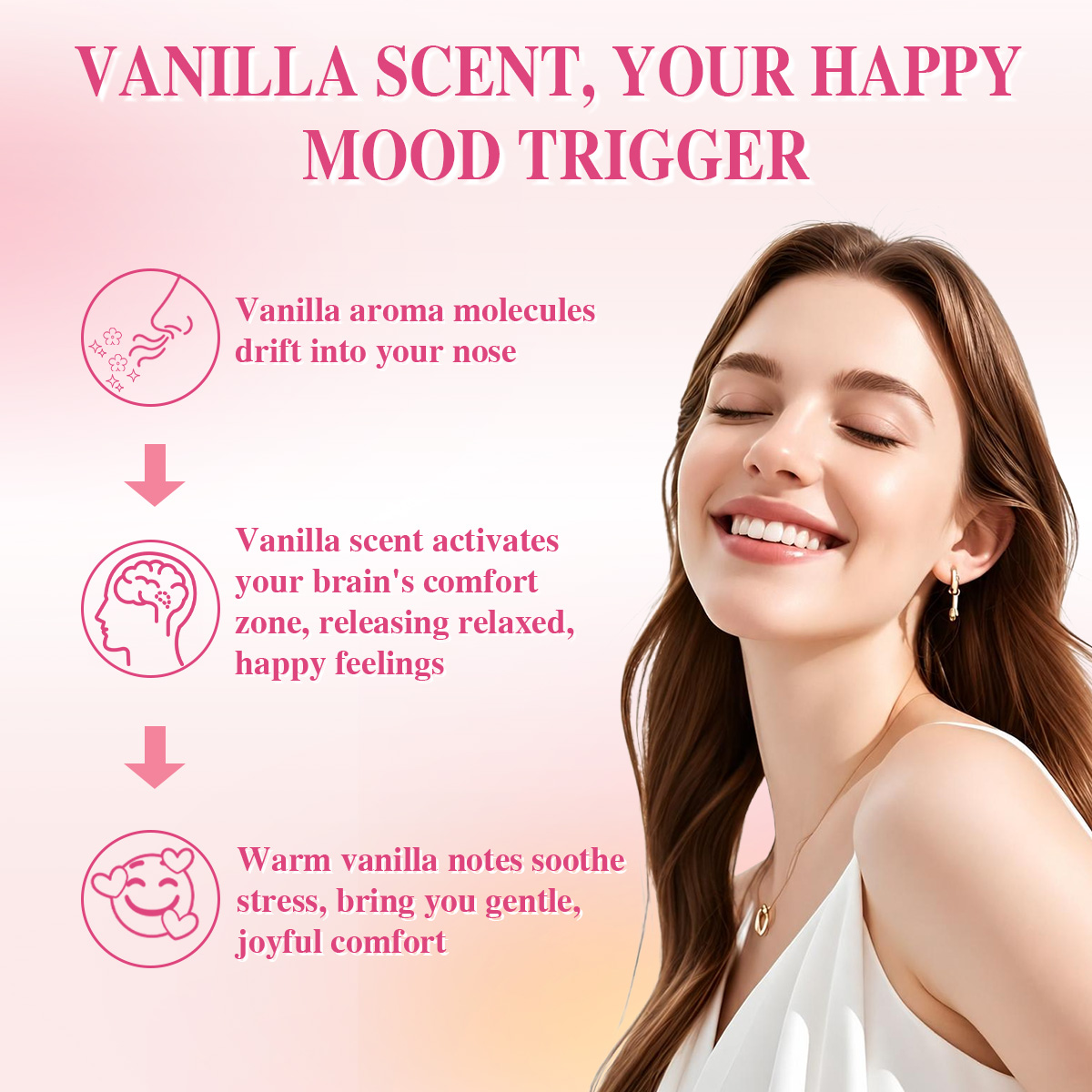 Hair & Body Perfume Mist Body  - огляд і ціна Perfume Fragrance Hair Spray