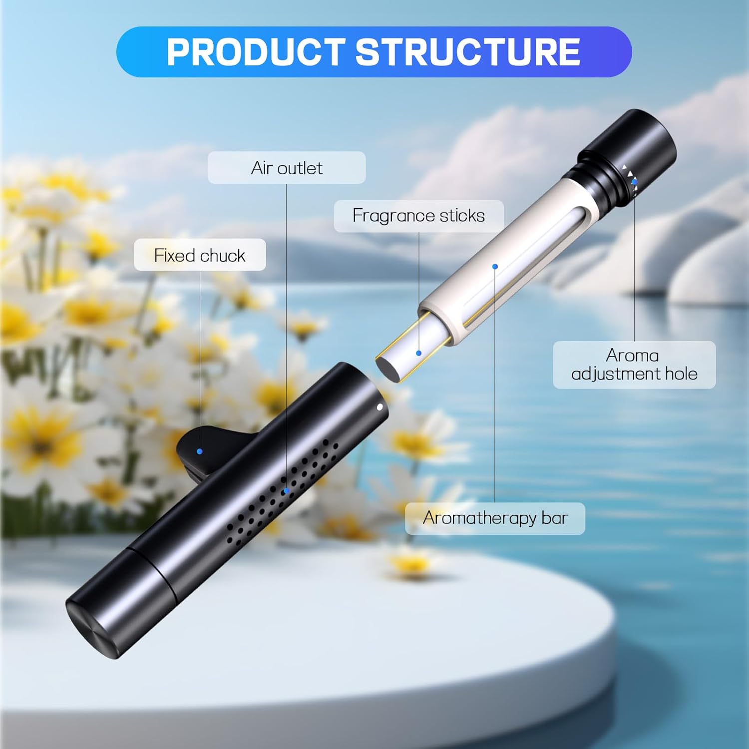 Cylindrical Car Vent Perfume   - огляд і ціна Perfume Fragrance Stick