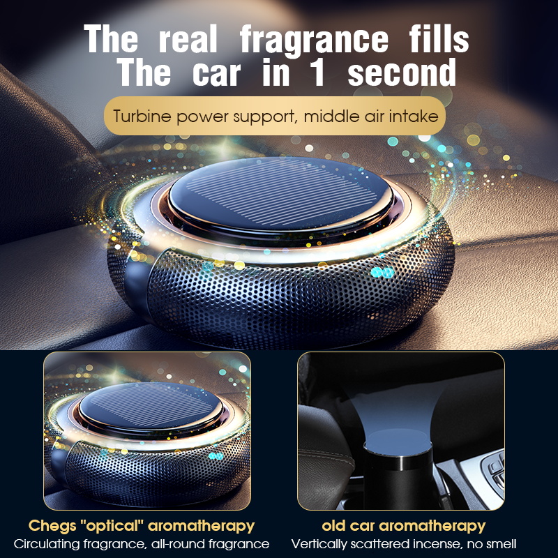 New High-Quality Solar Energy  - огляд і ціна Perfume Fine Fragrance