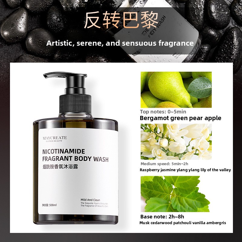 Niacinamide Body Wash Body Moi - огляд і ціна Perfume Fragrance Body Wash